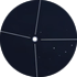 Cygnus