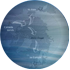 Arctic ocean listing